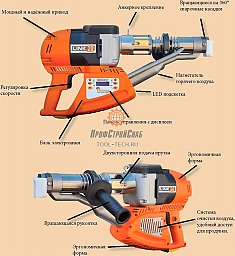 Конструкция ручного сварочного экструдера для пластика Ritmo Stargun Link 30
