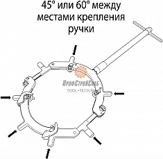 Крепление рукоятки роторного трубореза Reed Rotary Cutter RC20I