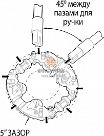 Поворот поворотного роторного трубореза Reed Low Clearance Rotary Cutter LCRC12S